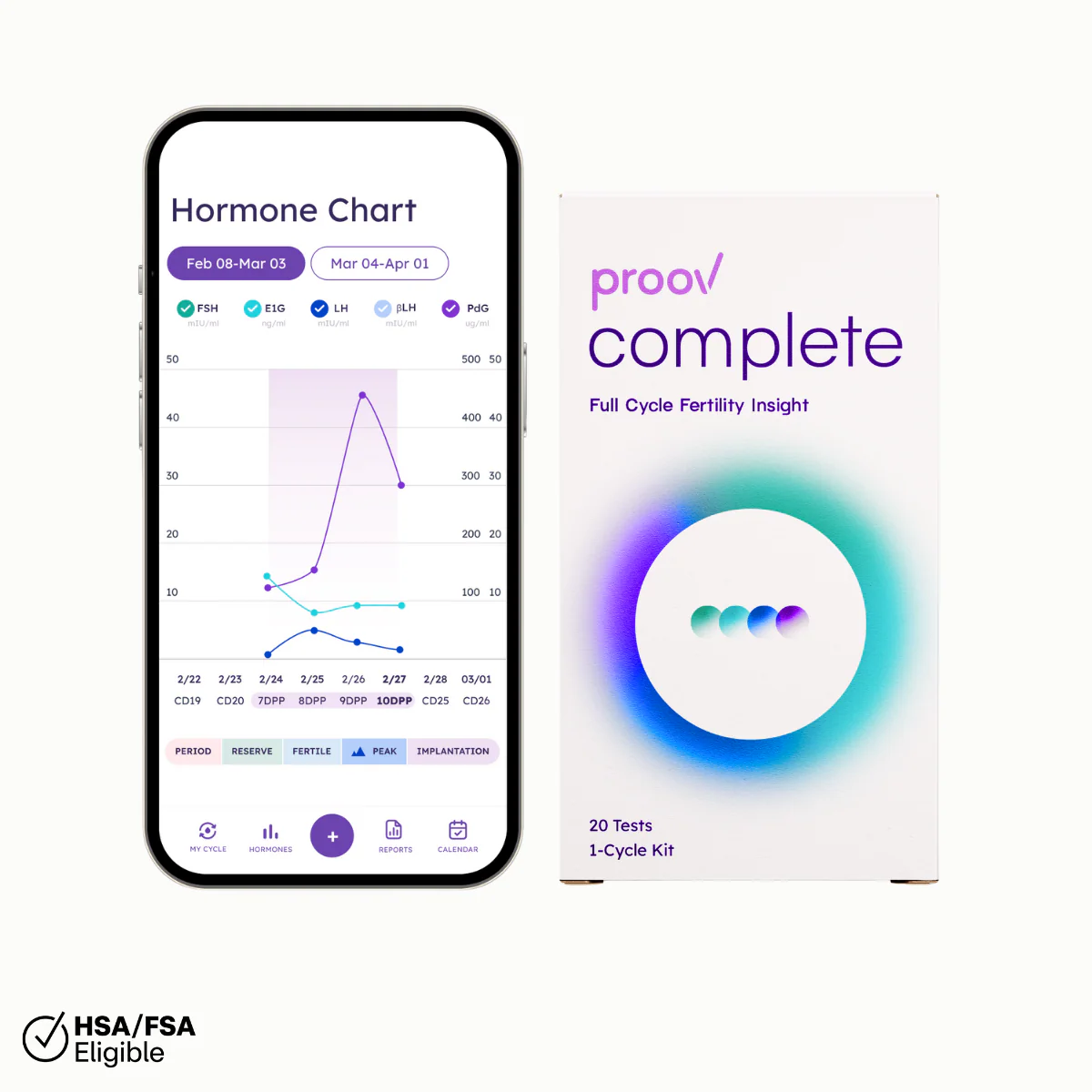 Best Seller Products By Proov - Complete Fertility Testing